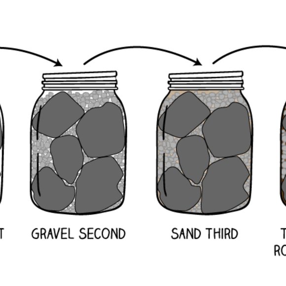 jar of dirt - Picture 1 of 1